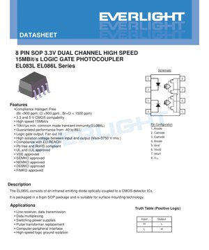 Copertina documento PDF - Scheda Tecnica Serie EL083L EL086L - Fotocoupler Logico Dual Channel ad Alta Velocità 15Mbit/s, 3.3V, in Package SOP-8