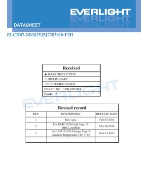 PDF Document Cover - ELCH07-NB2025J5J7283910-F3H LED Datasheet - Warm White - 210lm @ 1A - 3.2V Typ - 120° Viewing Angle - English Technical Document