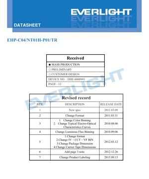 PDF Document Cover - EHP-C04 High-Power White LED Datasheet - Package 2.04x1.64x0.75mm - Voltage 2.95-4.15V - Power 7.5W (Pulse) - English Technical Documentation