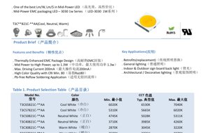 جلد سند PDF - مشخصات فنی LED 3030 با پکیج EMC - ابعاد 3.0x3.0x?mm - ولتاژ 6.8V - توان 1.3W - نور سفید سرد، خنثی و گرم - سند فنی فارسی