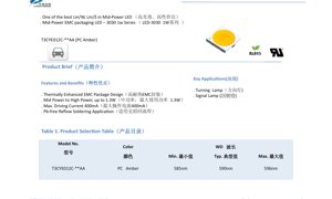 Copertina documento PDF - Scheda Tecnica LED Ambra 3030 - 3.0x3.0mm - Tensione 3.1V - Potenza 1W - Documento Tecnico in Italiano