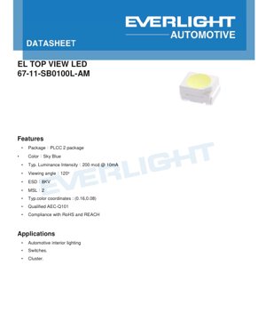 PDF Document Cover - PLCC-2 Sky Blue LED Datasheet - Package 3.2x2.8x1.9mm - Voltage 3.1V - Power 0.075W - English Technical Document