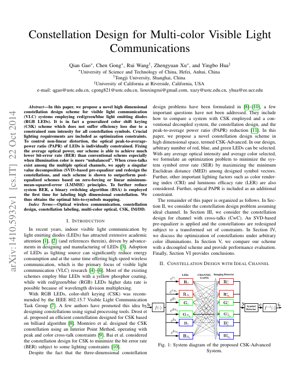 Capa do documento PDF - Design Avançado de Constelação para Sistemas de Comunicação por Luz Visível Multicor